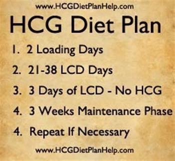 &quot;Hcg Coffee Recipes