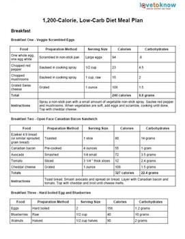 &quot;Hcg Recipes Tofu