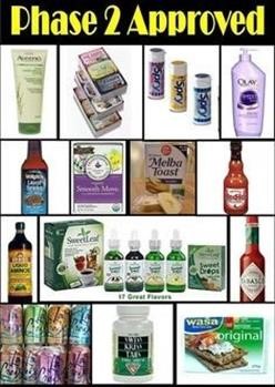 &quot;Hcg Diet List Of Approved Products Air