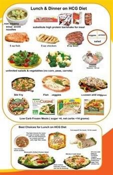 &quot;P2 Recipes Hcg Diet Phase