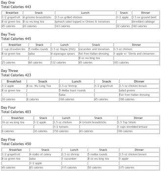 &quot;Hcg Apple Day Results