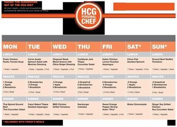 &quot;Hcg Diet Recipes Phase 2 Pinterest Site Images