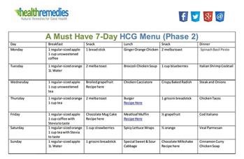 &quot;Hcg Maintenance Phase Allowable Foods On Paleo